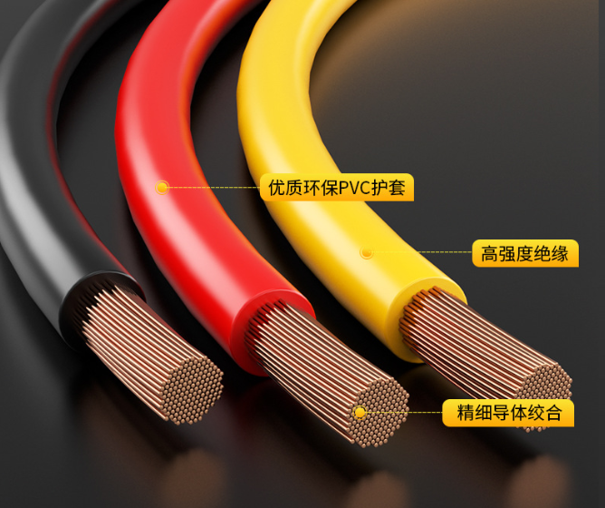 单芯电源线系列